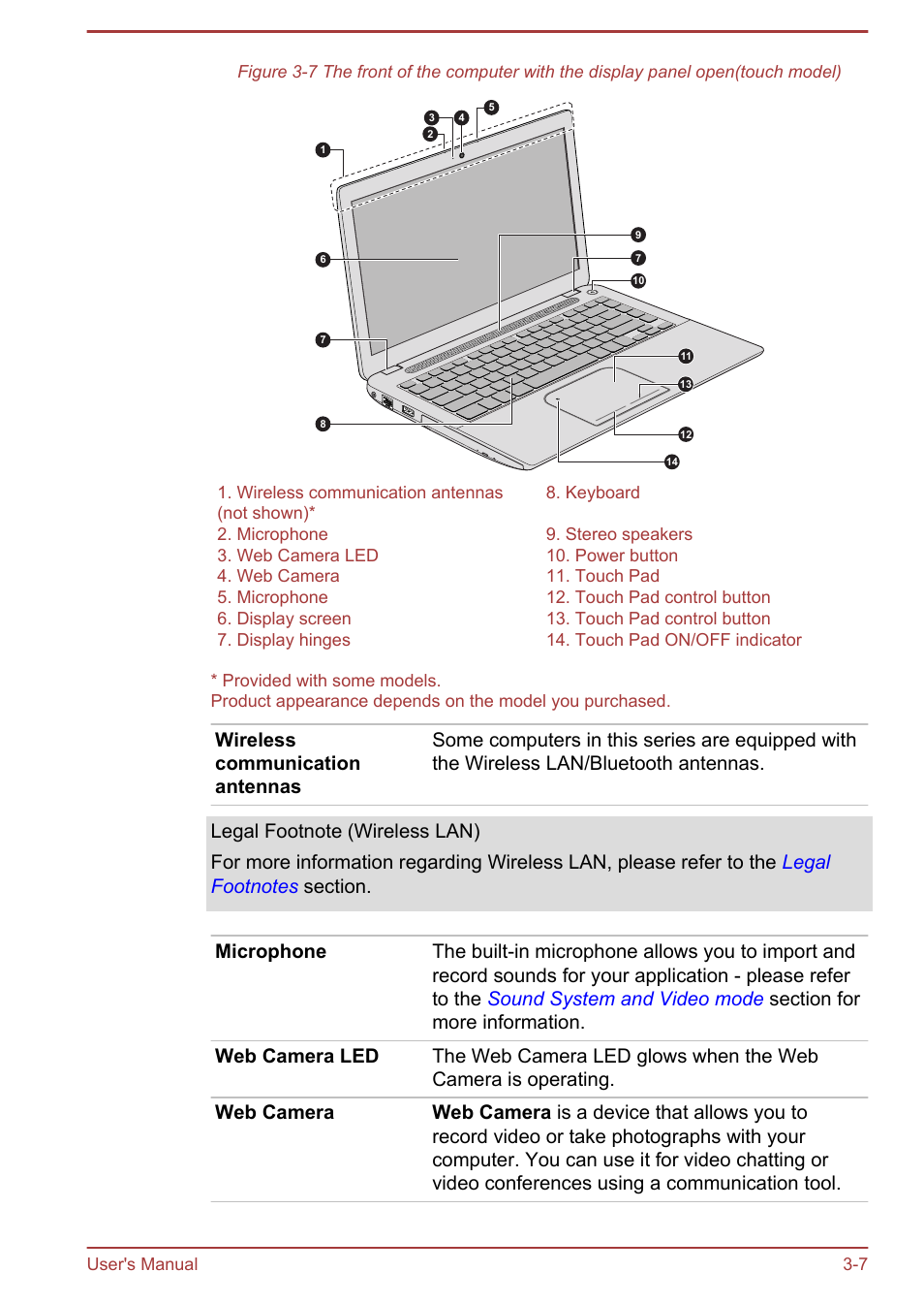 Toshiba Satellite P40T-A User Manual | Page 37 / 141