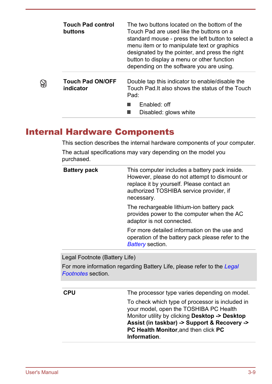 Internal hardware components, Internal hardware components -9 | Toshiba Satellite P40T-A User Manual | Page 39 / 141