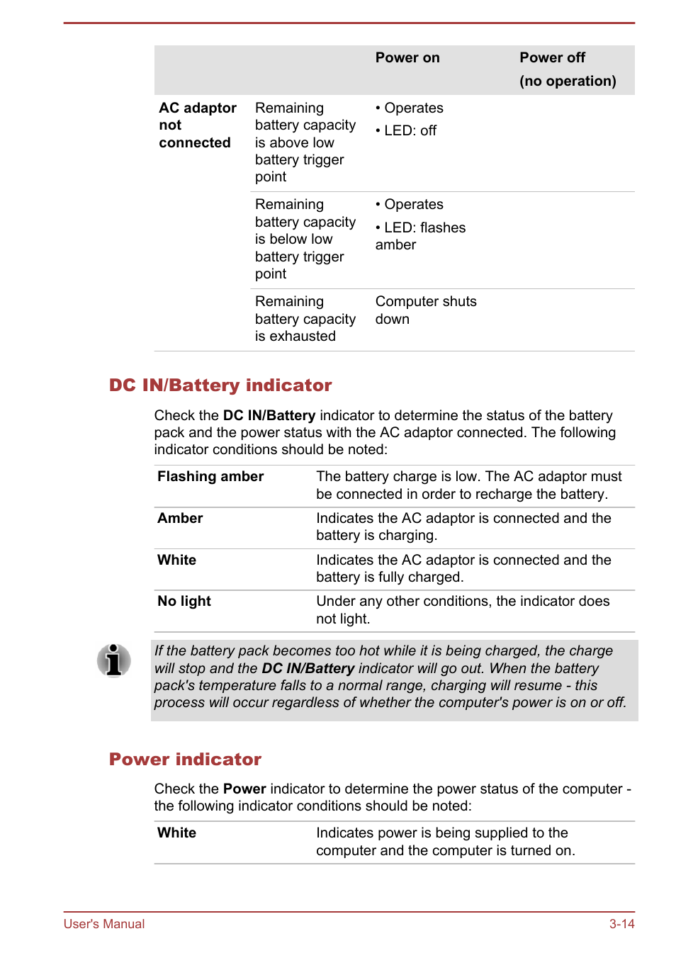 Dc in/battery indicator, Power indicator | Toshiba Satellite P40T-A User Manual | Page 44 / 141