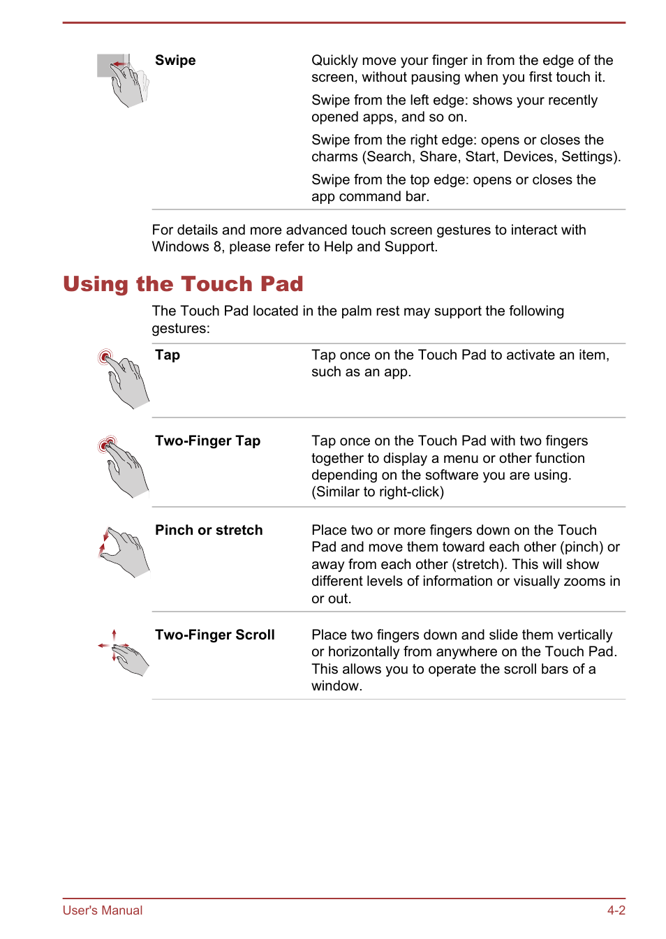 Using the touch pad, Using the touch pad -2 | Toshiba Satellite P40T-A User Manual | Page 47 / 141