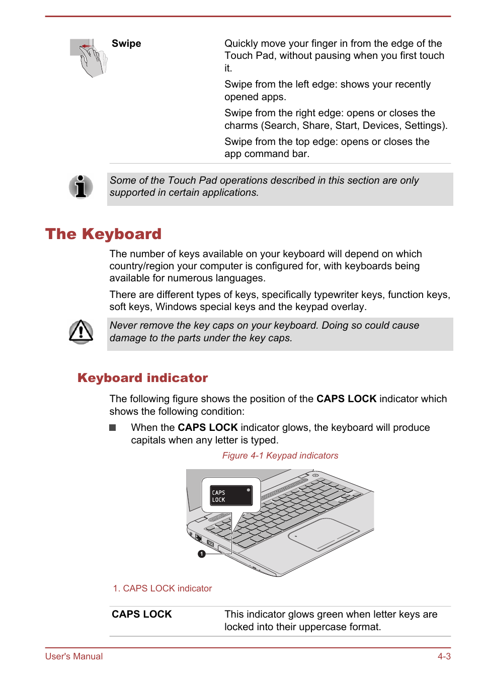The keyboard, Keyboard indicator, The keyboard -3 | Toshiba Satellite P40T-A User Manual | Page 48 / 141