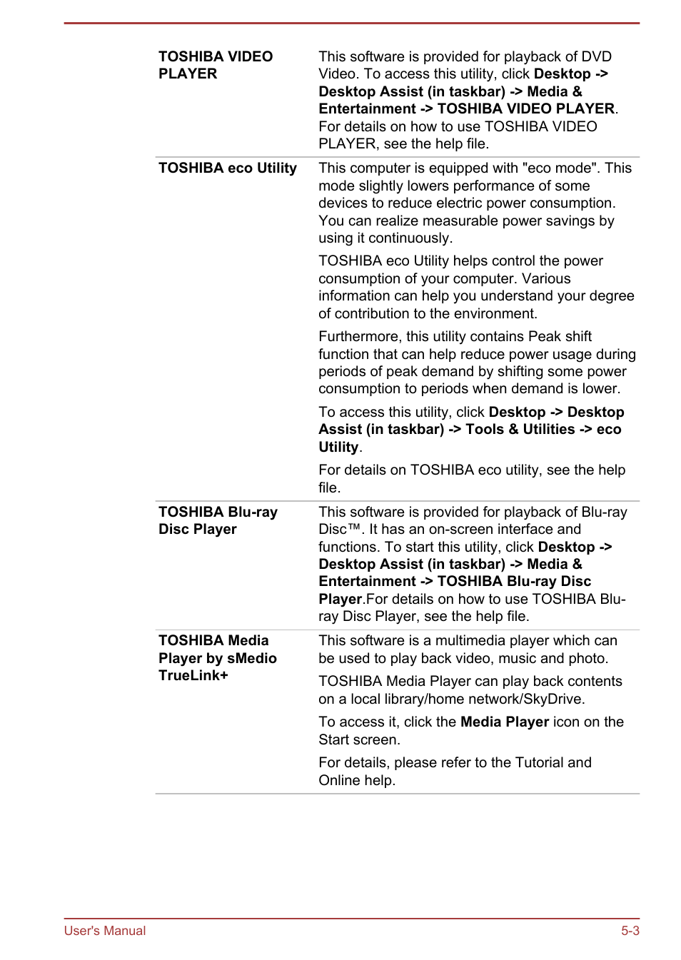 Toshiba Satellite P40T-A User Manual | Page 88 / 141