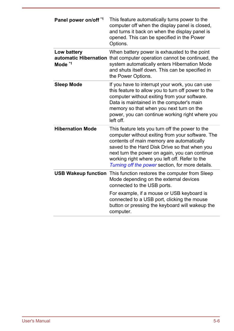 Toshiba Satellite P40T-A User Manual | Page 91 / 141