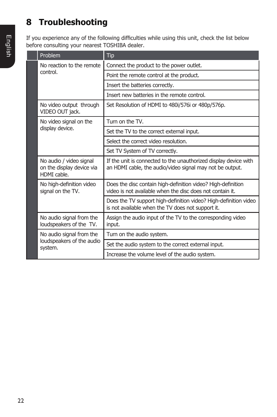 8troubleshooting | Toshiba BDX1100 User Manual | Page 22 / 44