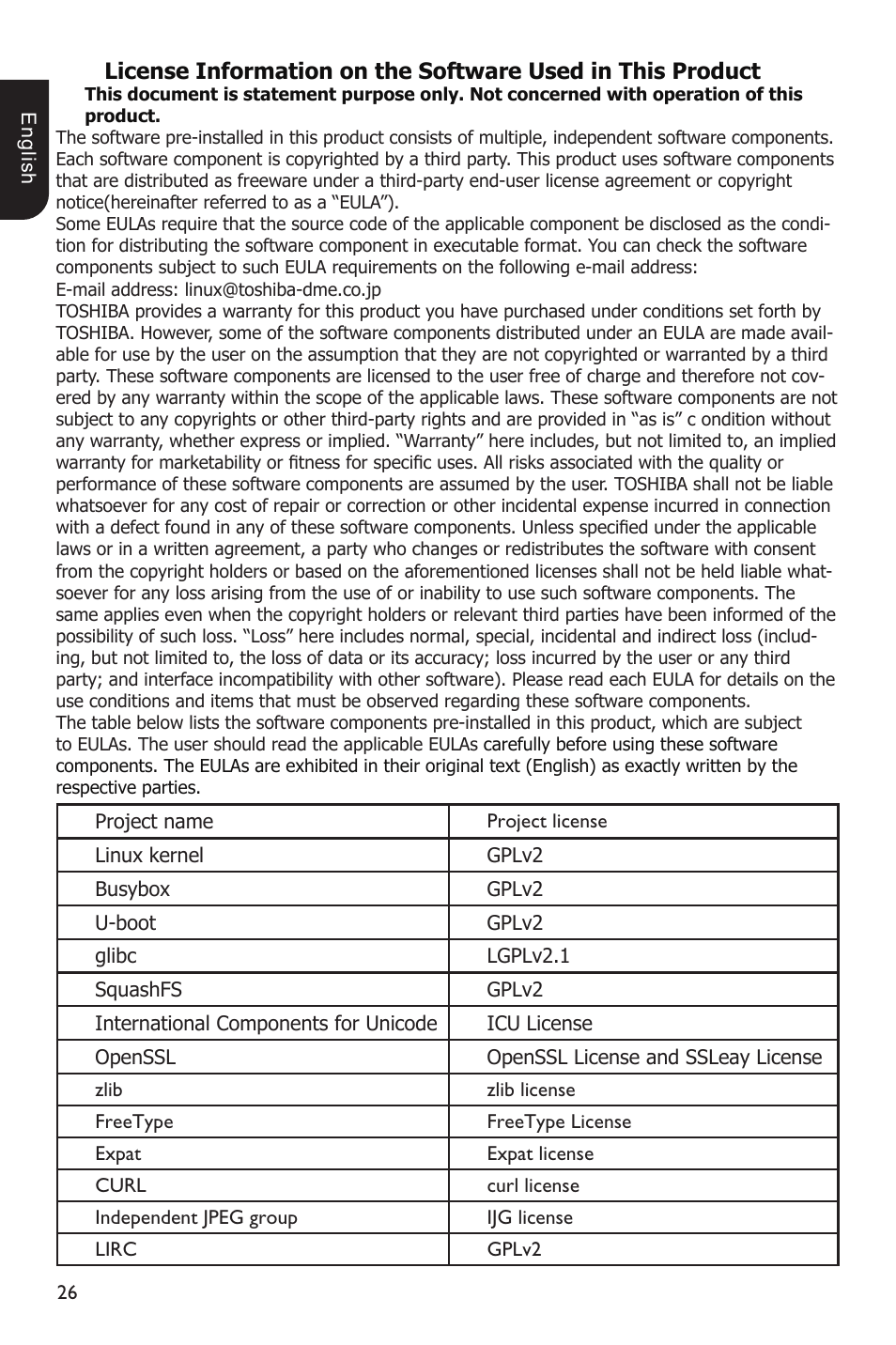 Toshiba BDX1100 User Manual | Page 26 / 44