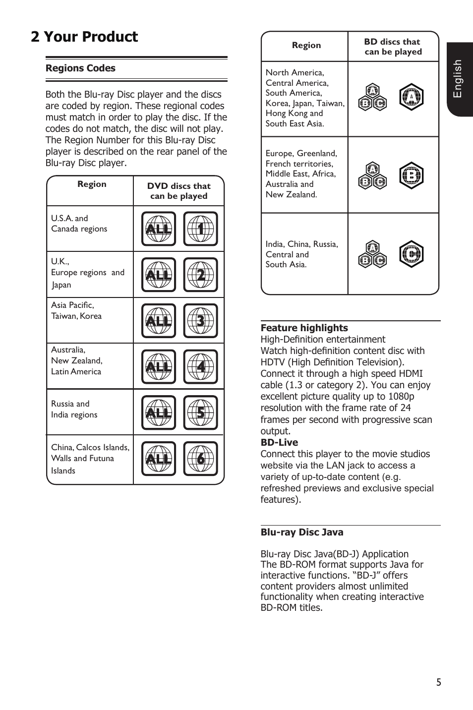 Your product | Toshiba BDX1100 User Manual | Page 5 / 44