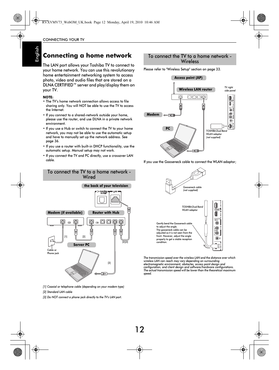 Connecting a home network | Toshiba MV732 User Manual | Page 12 / 73
