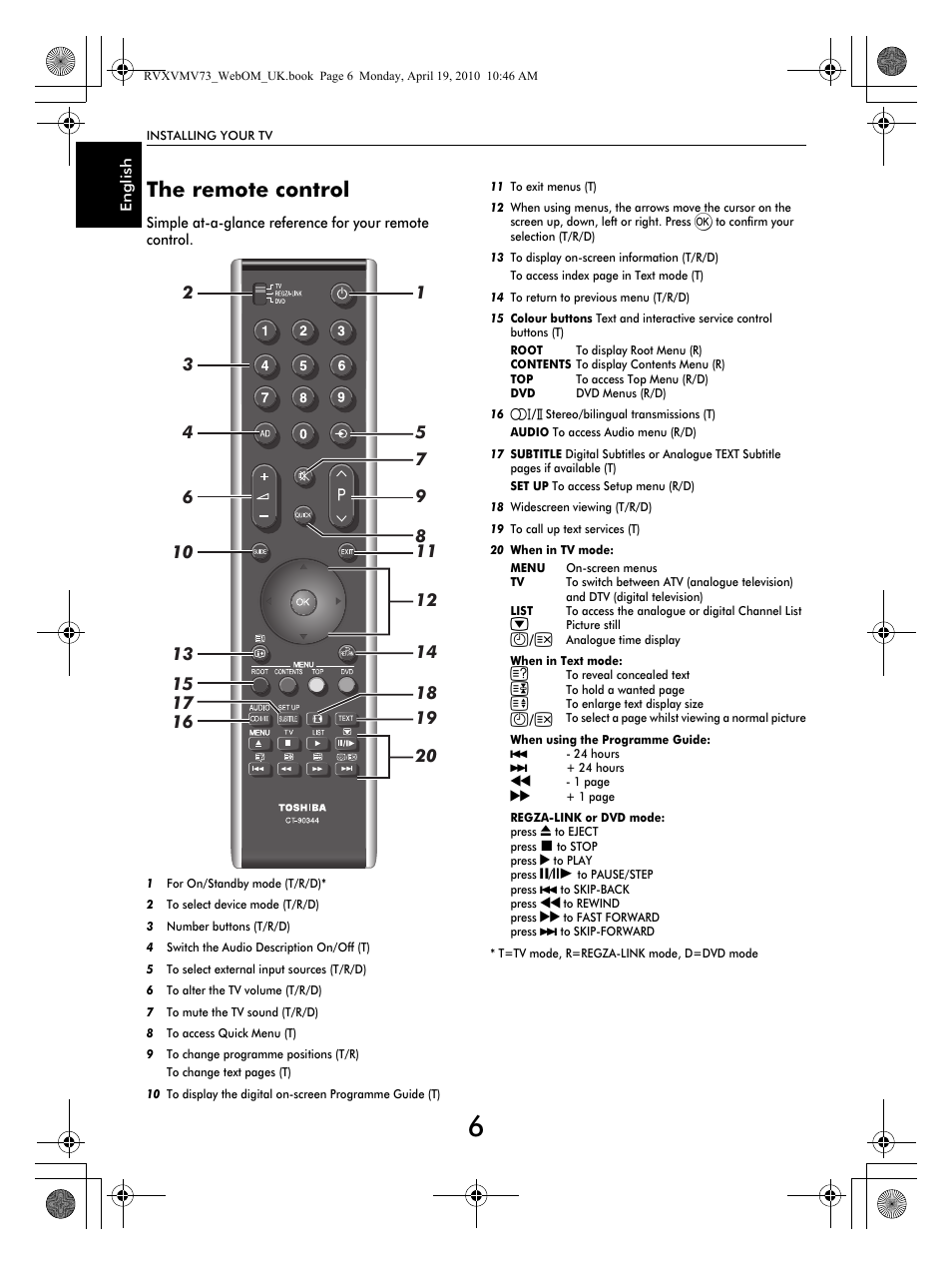 The remote control | Toshiba MV732 User Manual | Page 6 / 73