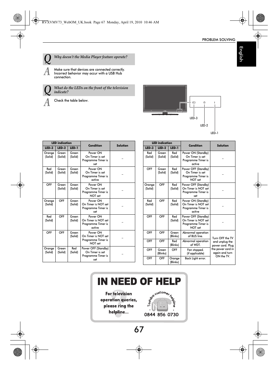 En glish | Toshiba MV732 User Manual | Page 67 / 73