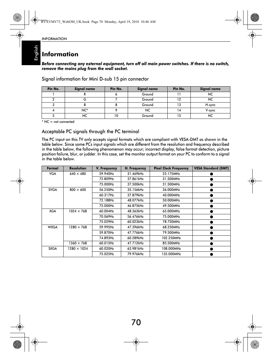 Information, Signal information for mini d-sub 15 pin connector, Acceptable pc signals through the pc terminal | Toshiba MV732 User Manual | Page 70 / 73