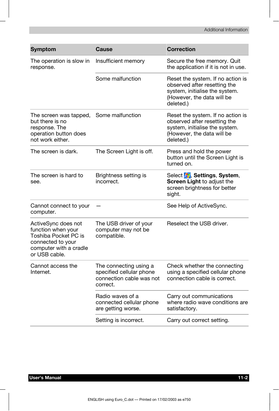 Toshiba Pocket PC e750 User Manual | Page 159 / 177