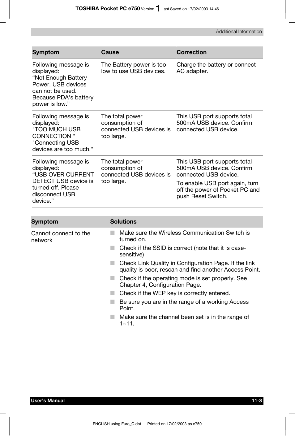 Toshiba Pocket PC e750 User Manual | Page 160 / 177