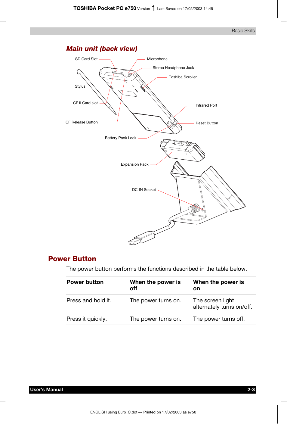 Power button, Main unit (back view) | Toshiba Pocket PC e750 User Manual | Page 23 / 177