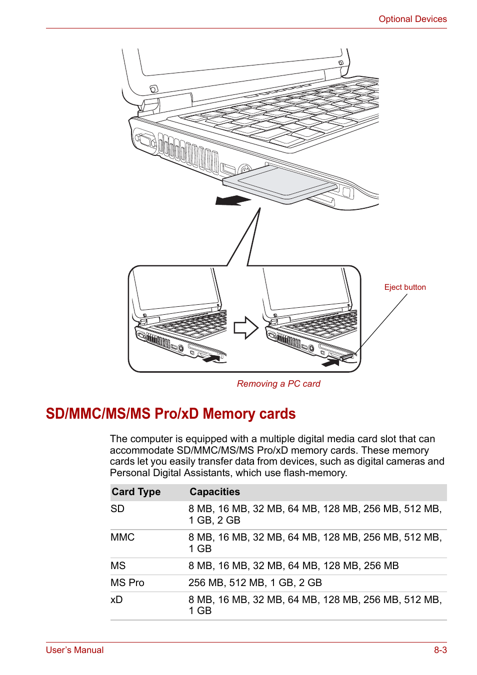 Sd/mmc/ms/ms pro/xd memory cards | Toshiba Satellite M100 (PSMA1) User Manual | Page 117 / 173
