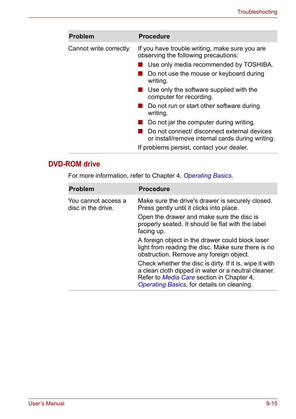 Dvd-rom drive | Toshiba Satellite M100 (PSMA1) User Manual | Page 144 / 173