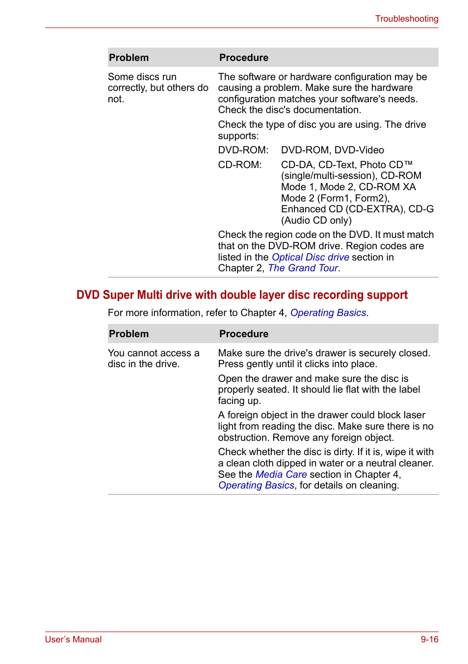 Toshiba Satellite M100 (PSMA1) User Manual | Page 145 / 173