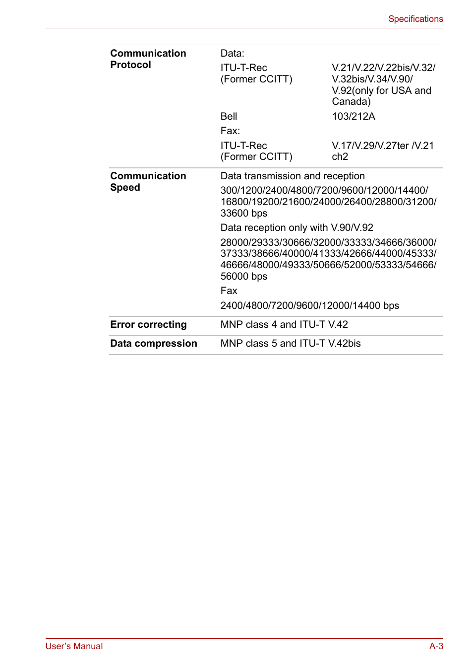 Toshiba Satellite M100 (PSMA1) User Manual | Page 154 / 173