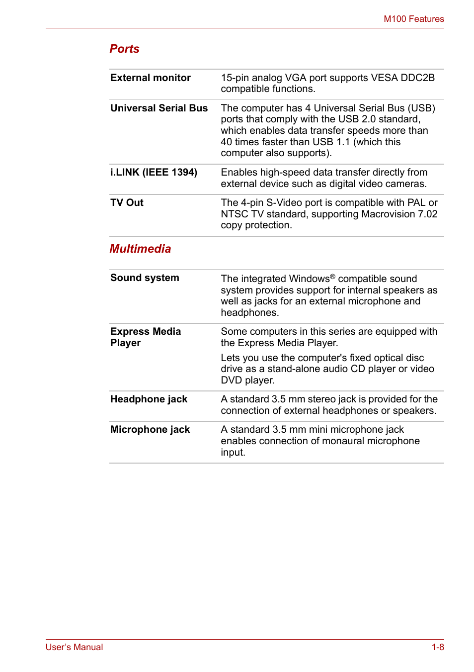 Toshiba Satellite M100 (PSMA1) User Manual | Page 30 / 173