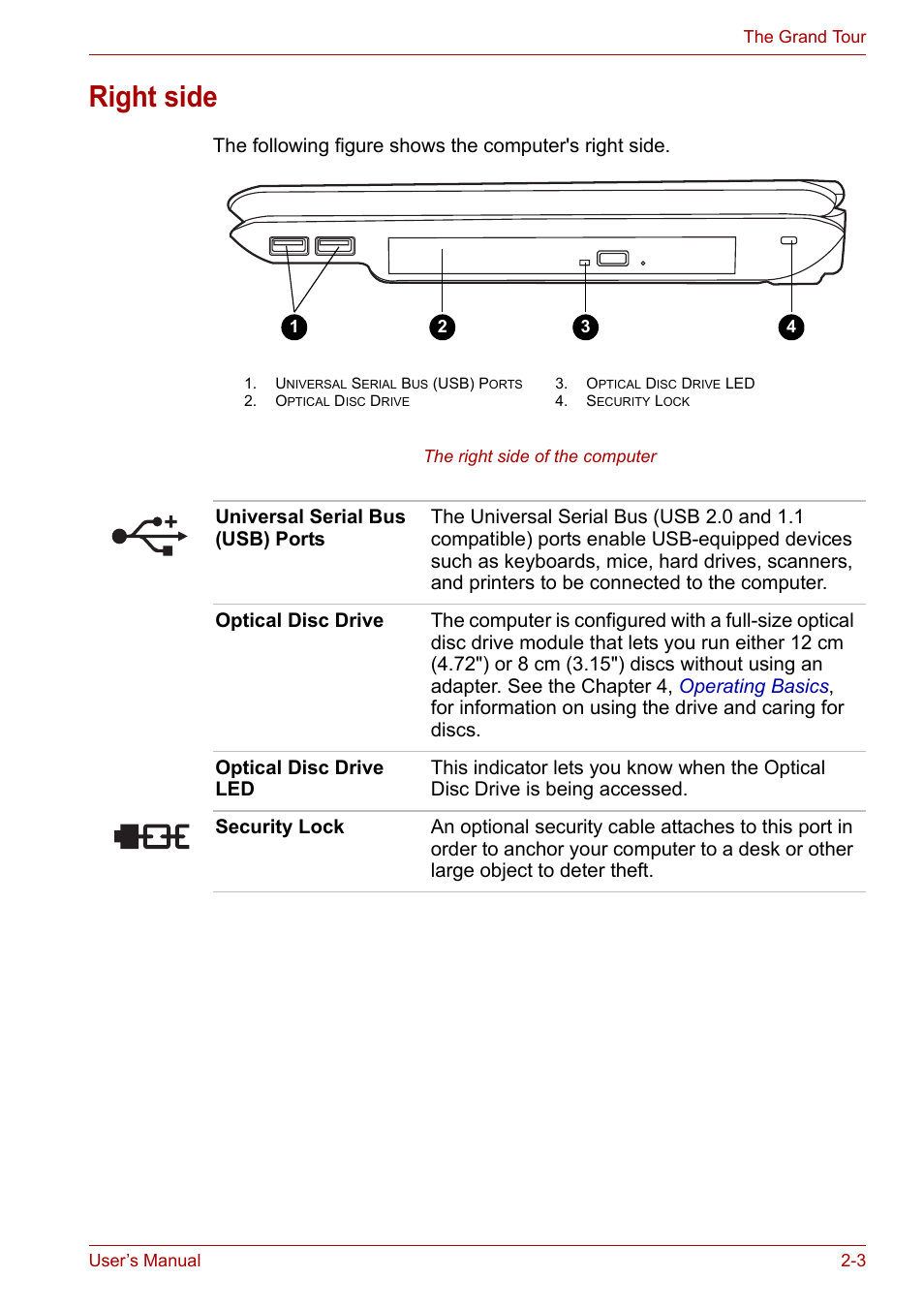Right side | Toshiba Satellite M100 (PSMA1) User Manual | Page 39 / 173