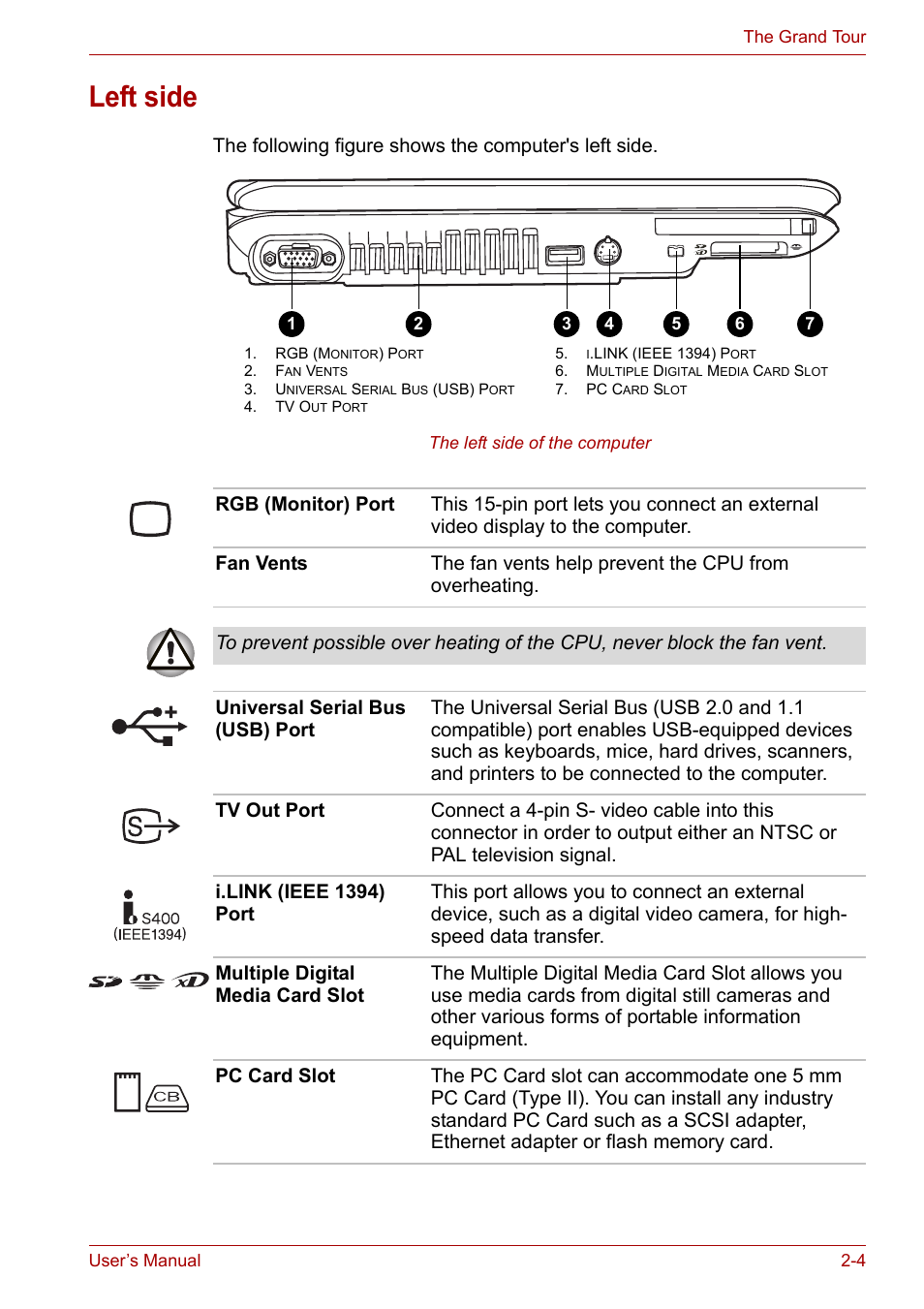 Left side | Toshiba Satellite M100 (PSMA1) User Manual | Page 40 / 173