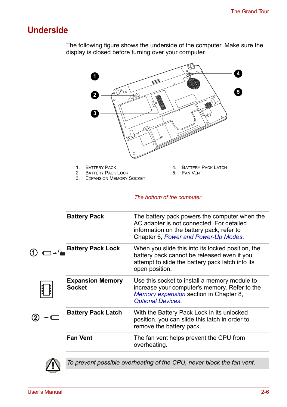 Underside | Toshiba Satellite M100 (PSMA1) User Manual | Page 42 / 173