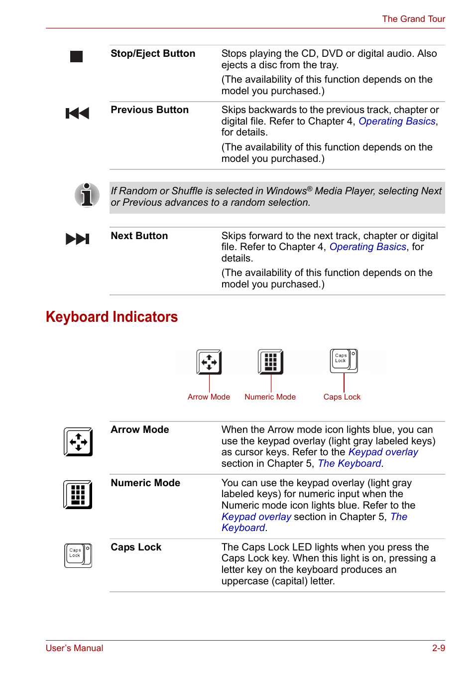 Keyboard indicators | Toshiba Satellite M100 (PSMA1) User Manual | Page 45 / 173
