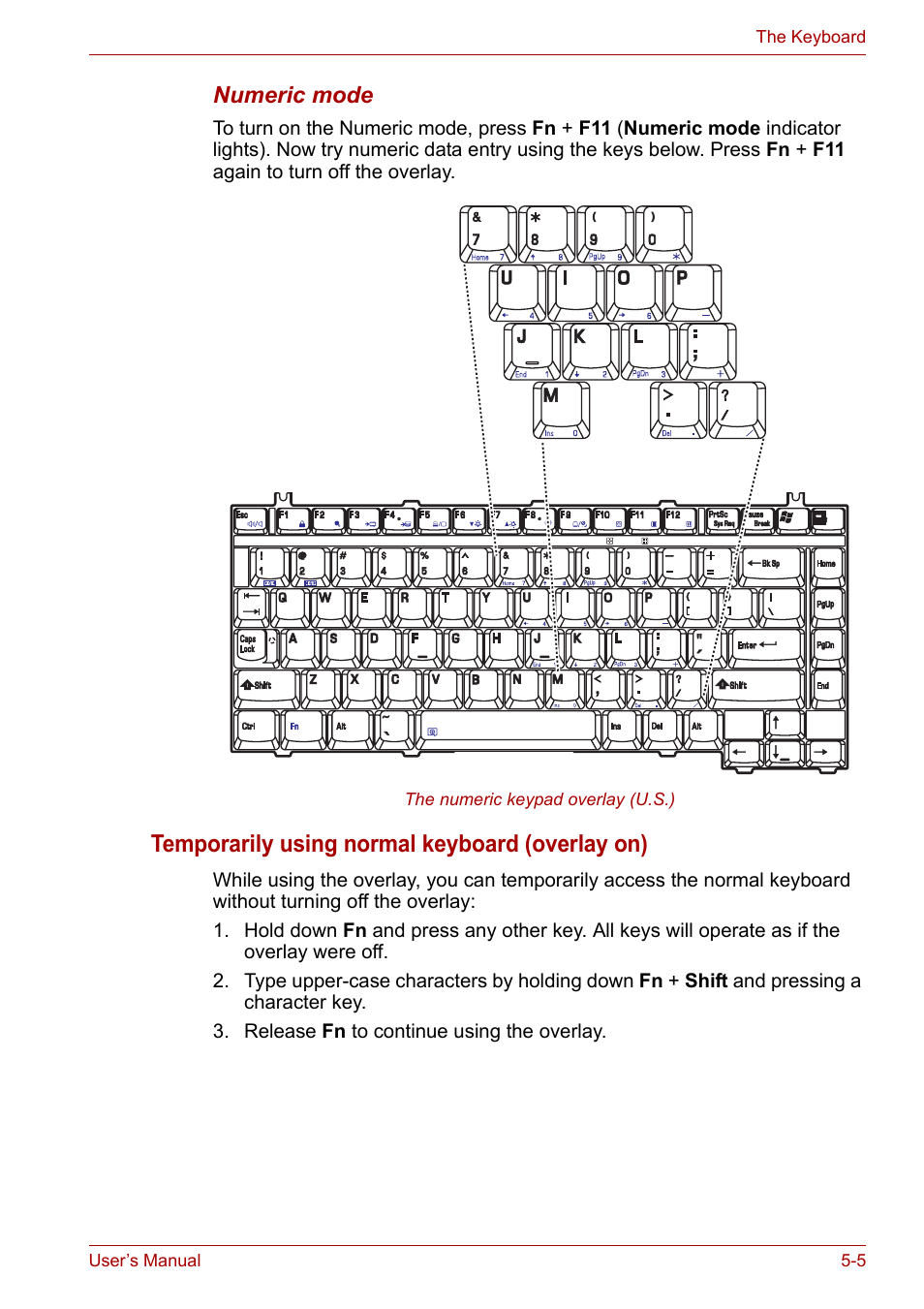 Temporarily using normal keyboard (overlay on) | Toshiba Satellite M100 (PSMA1) User Manual | Page 95 / 173