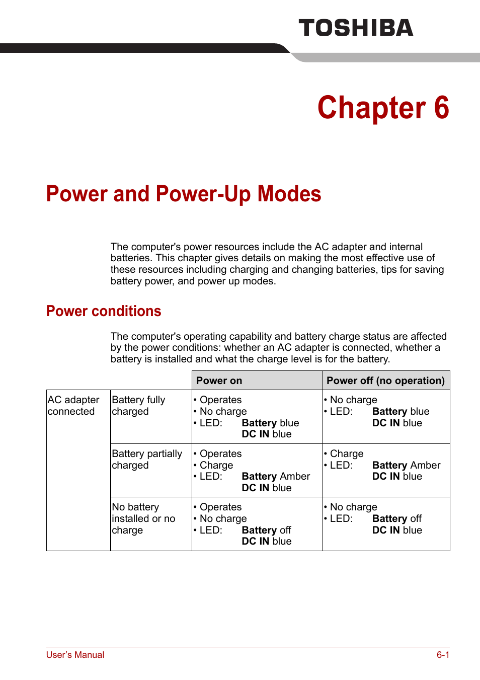 Chapter 6: power and power-up modes, Power conditions, Power and power-up modes | Power and, Power-up modes, Chapter 6 | Toshiba Satellite M100 (PSMA1) User Manual | Page 97 / 173
