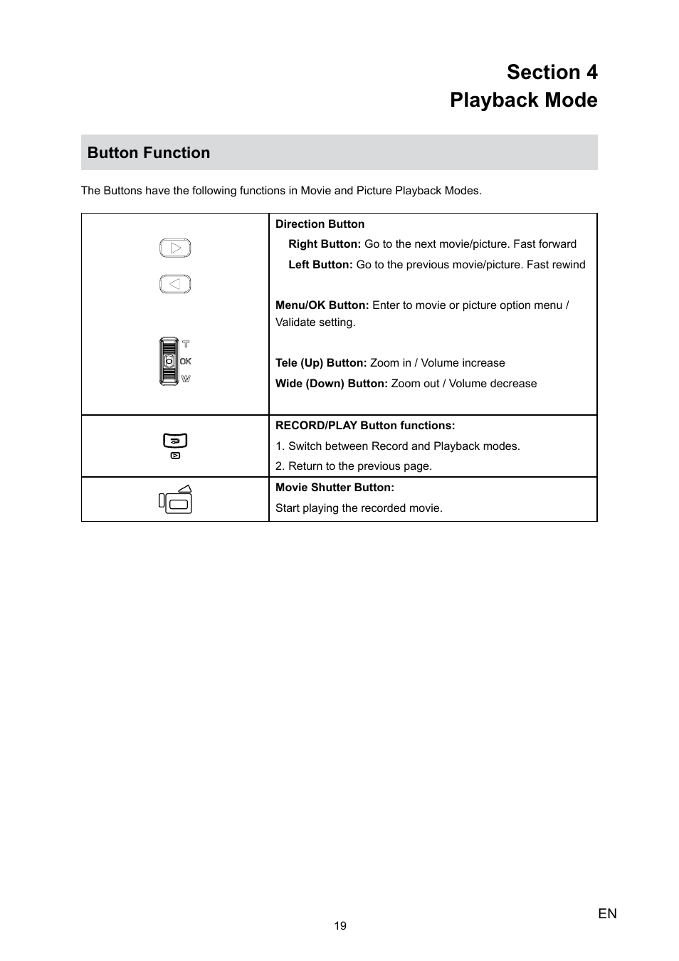 Section 4 playback mode, Button function | Toshiba Camileo P30 User Manual | Page 21 / 46