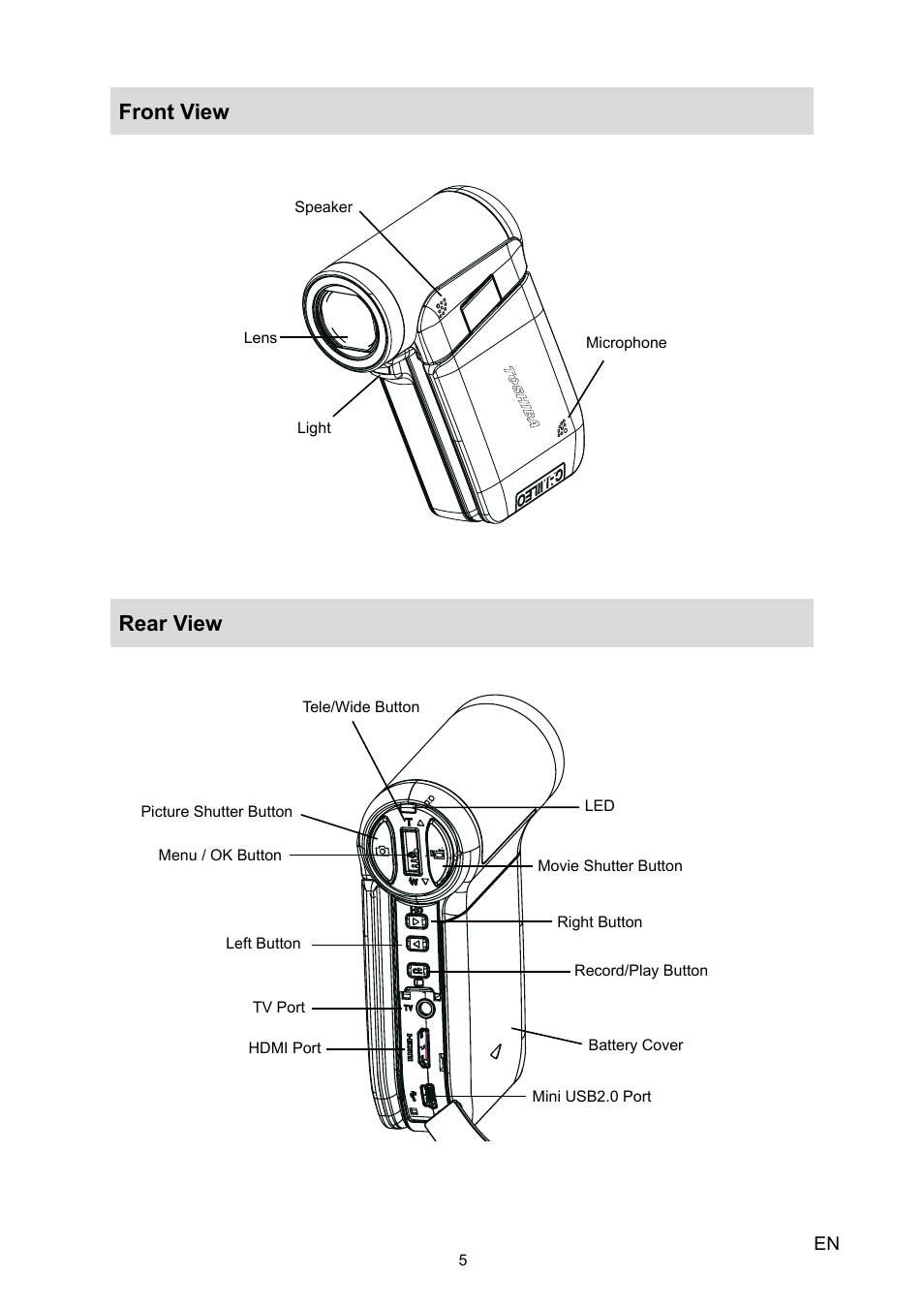 Front view, Rear view, Front view rear view | Toshiba Camileo P30 User Manual | Page 7 / 46