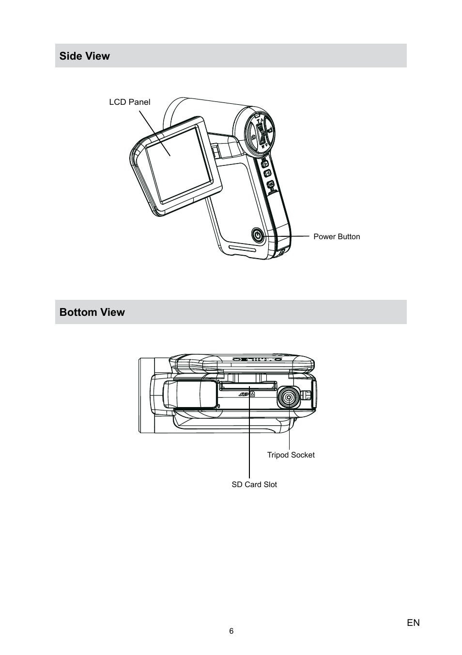 Side view, Bottom view, Side view bottom view | Toshiba Camileo P30 User Manual | Page 8 / 46