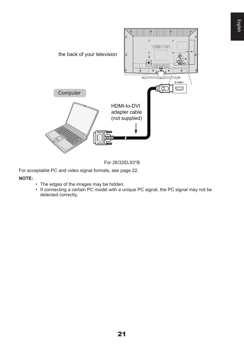 Toshiba EL933 User Manual | Page 21 / 72