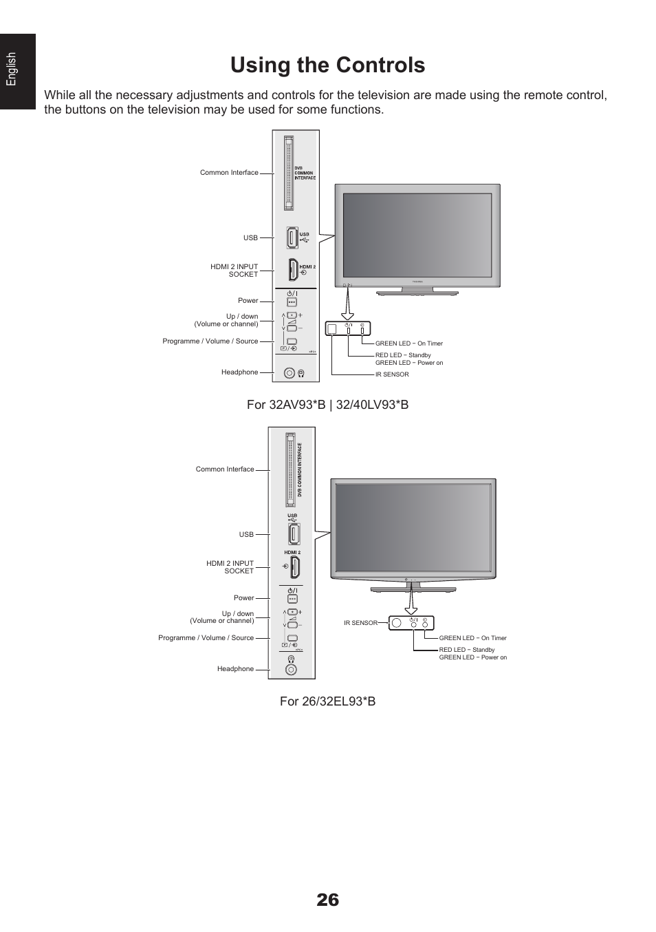 Using the controls, English | Toshiba EL933 User Manual | Page 26 / 72