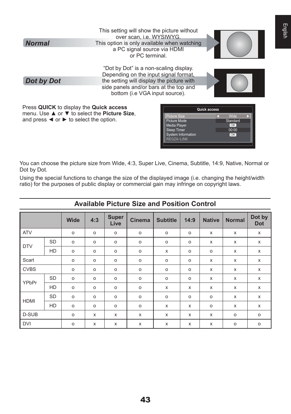 Available picture size and position control, Normal, Dot by dot | Toshiba EL933 User Manual | Page 43 / 72