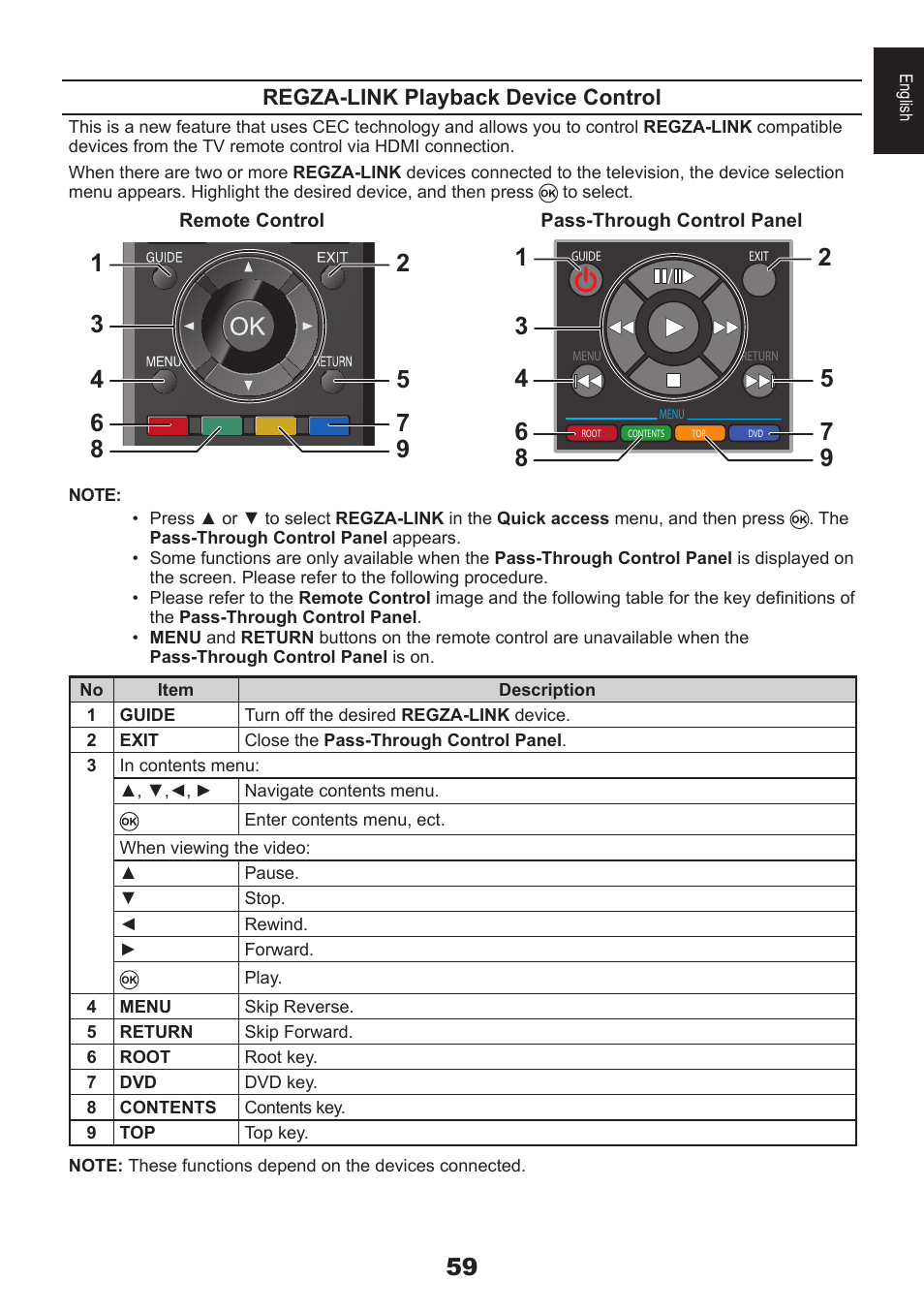 Toshiba EL933 User Manual | Page 59 / 72