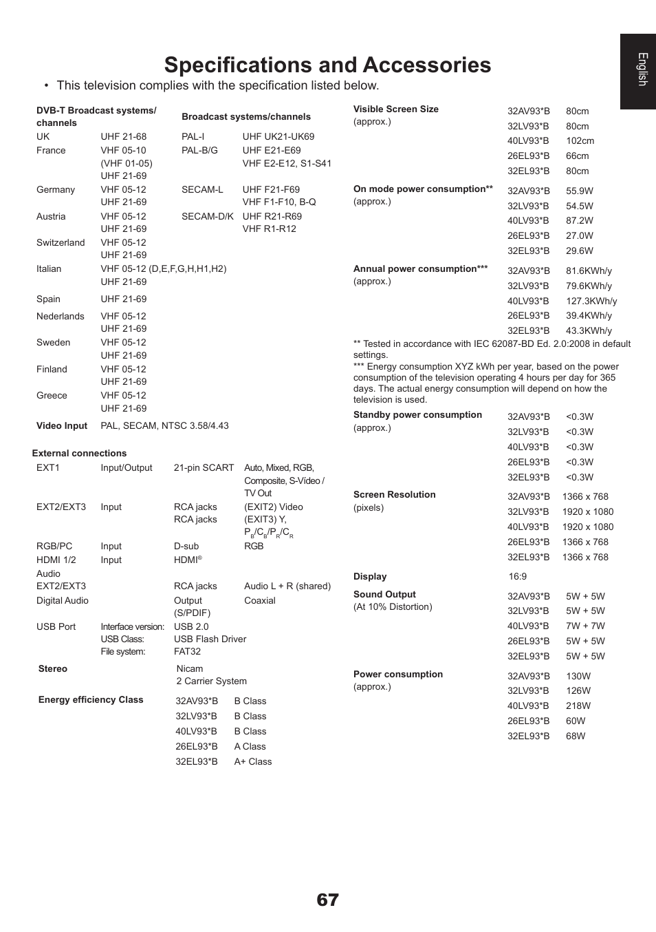 Specifications and accessories | Toshiba EL933 User Manual | Page 67 / 72