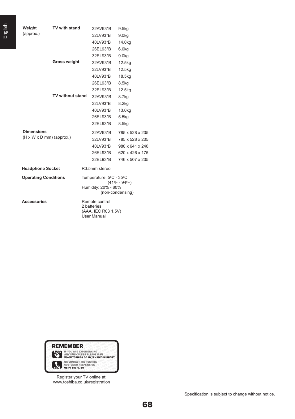 English | Toshiba EL933 User Manual | Page 68 / 72