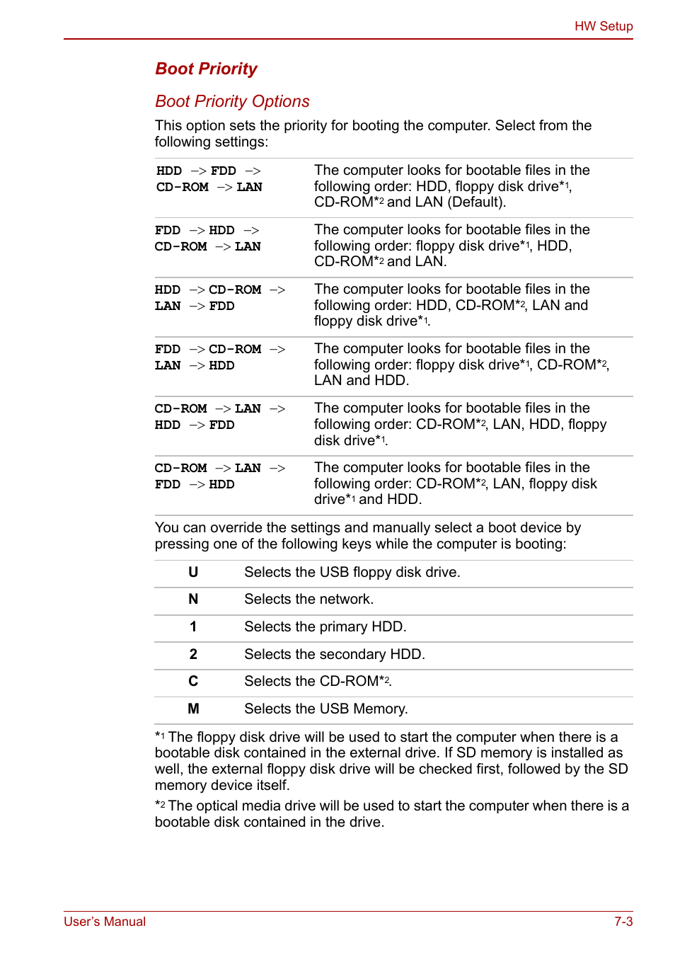 Boot priority boot priority options | Toshiba Tecra S3 User Manual | Page 143 / 250