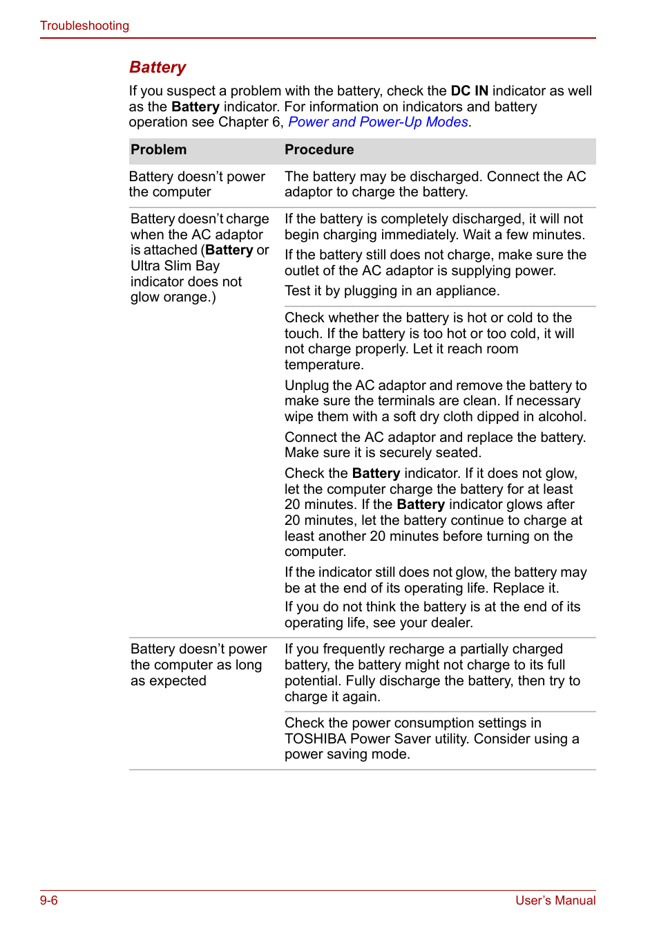 Toshiba Tecra S3 User Manual | Page 180 / 250