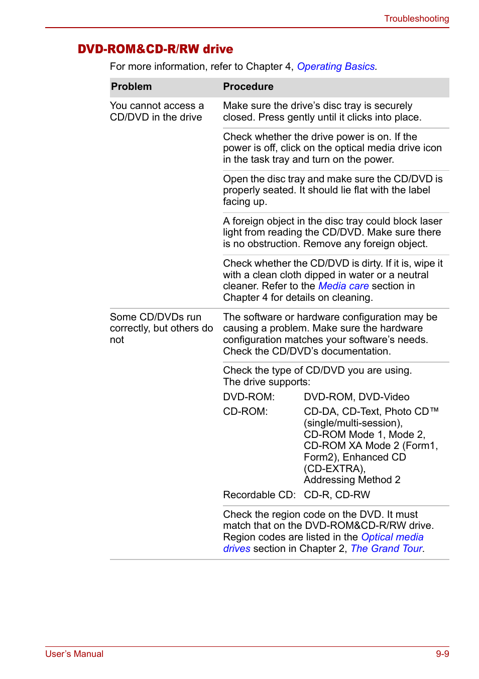 Dvd-rom&cd-r/rw drive | Toshiba Tecra S3 User Manual | Page 183 / 250