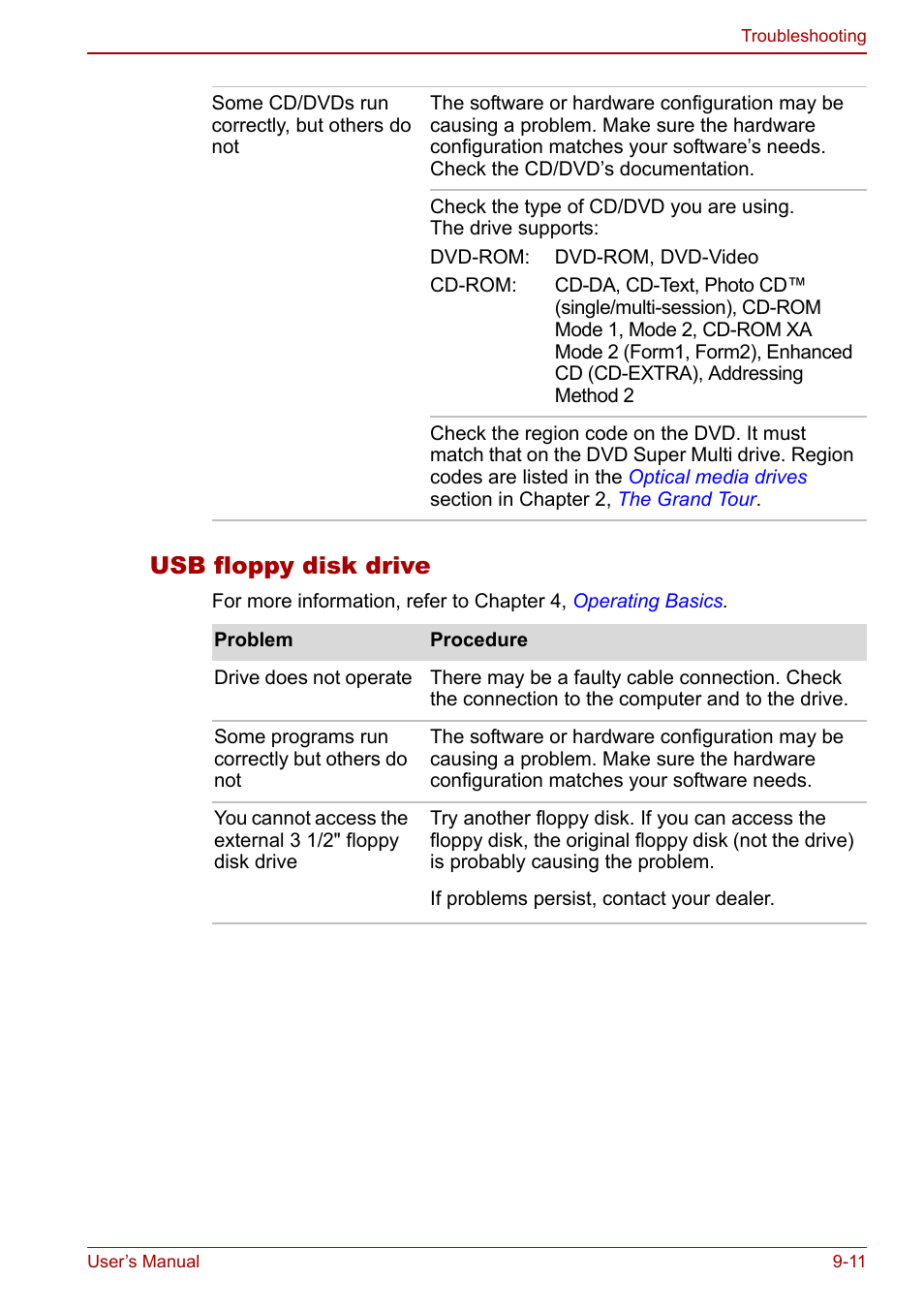 Usb floppy disk drive | Toshiba Tecra S3 User Manual | Page 185 / 250