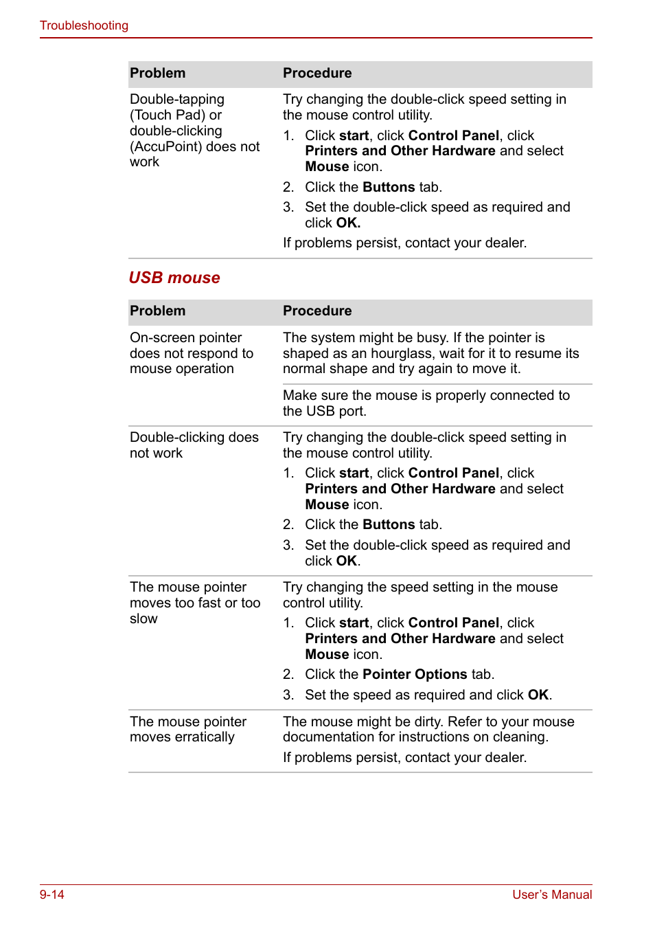 Toshiba Tecra S3 User Manual | Page 188 / 250