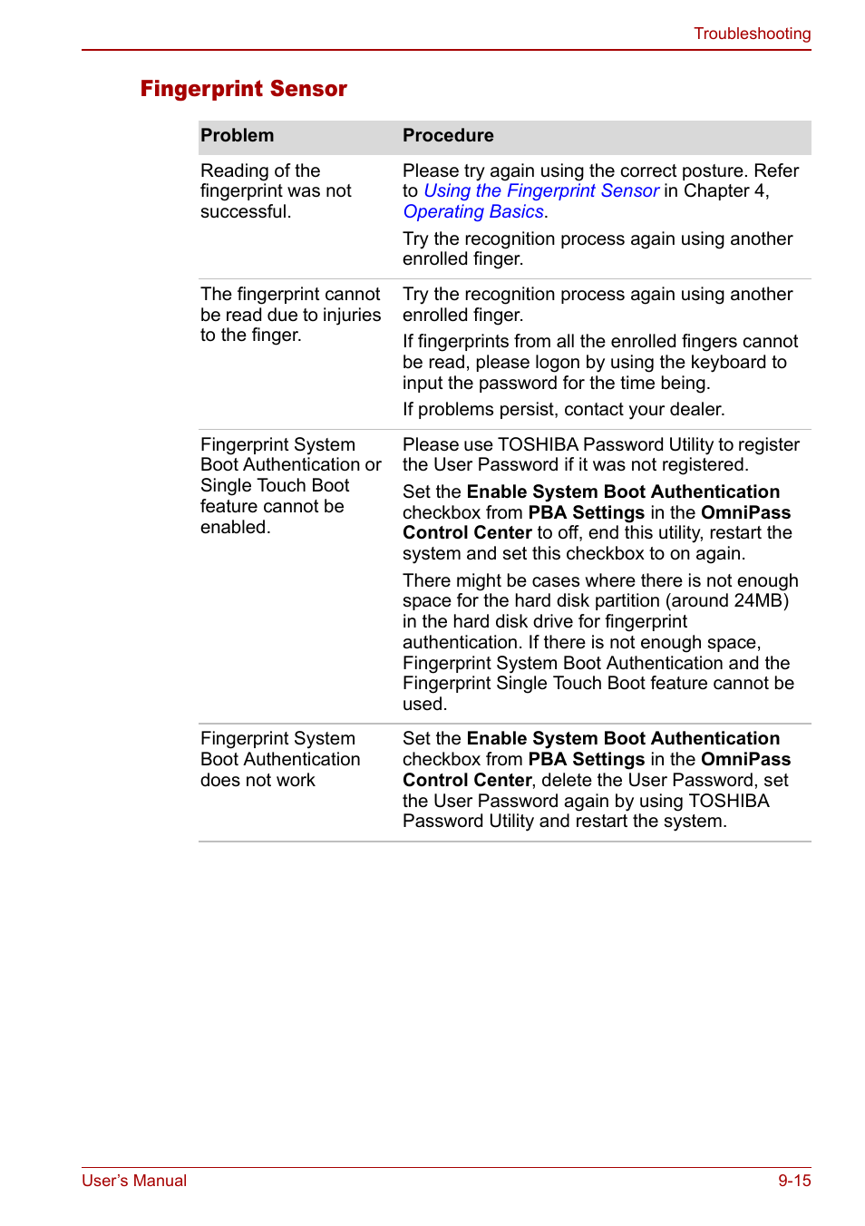 Fingerprint sensor | Toshiba Tecra S3 User Manual | Page 189 / 250