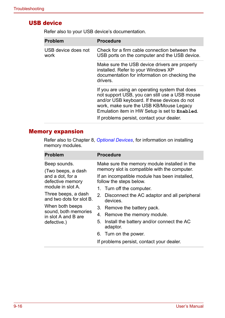 Usb device | Toshiba Tecra S3 User Manual | Page 190 / 250