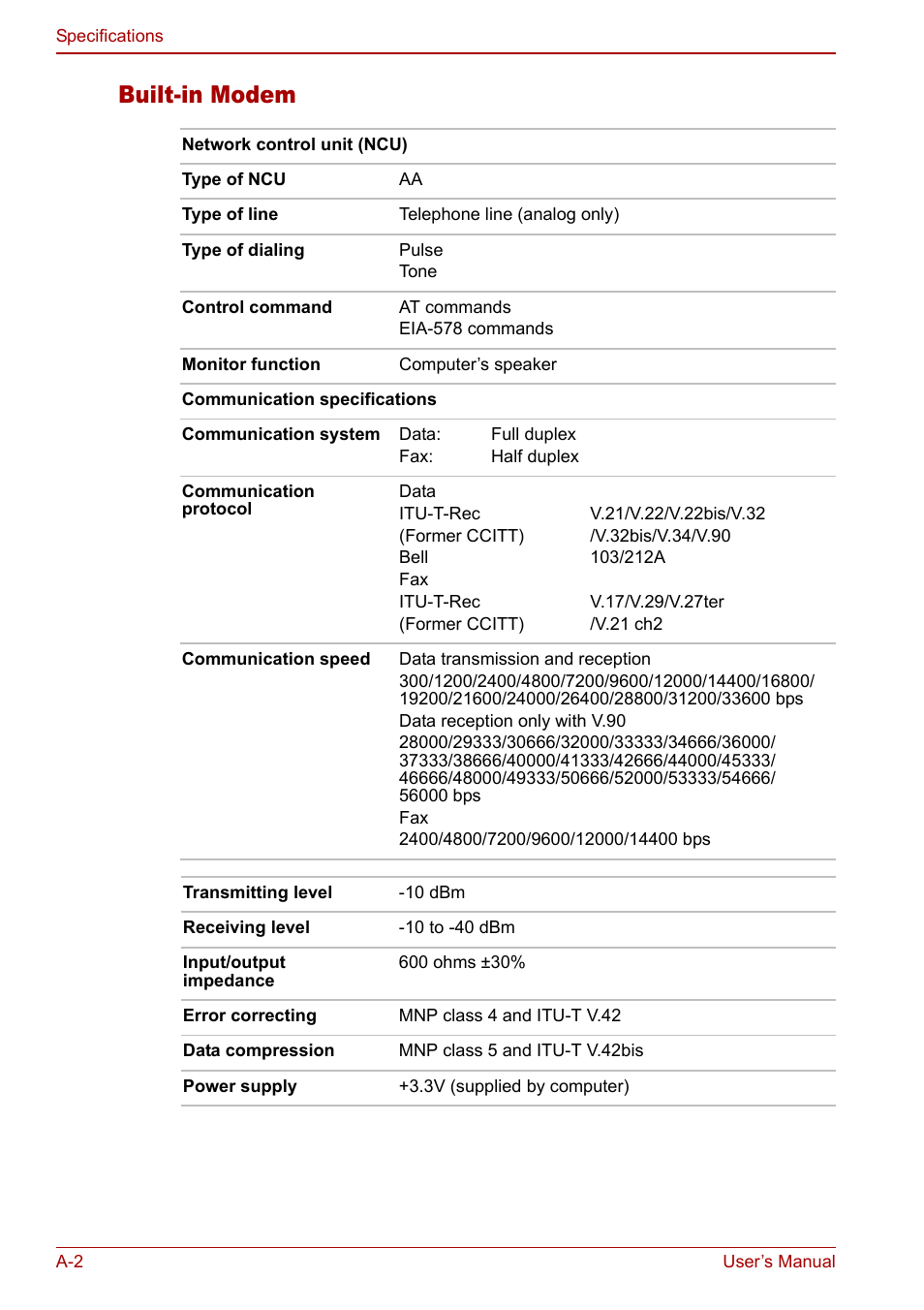 Built-in modem | Toshiba Tecra S3 User Manual | Page 198 / 250
