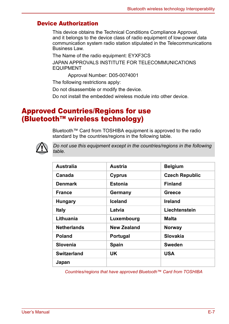 Device authorization | Toshiba Tecra S3 User Manual | Page 225 / 250