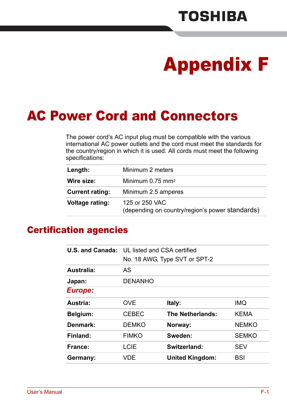 Appendix f - ac power cord and connectors, Certification agencies, Appendix f | Ac power cord and connectors | Toshiba Tecra S3 User Manual | Page 227 / 250