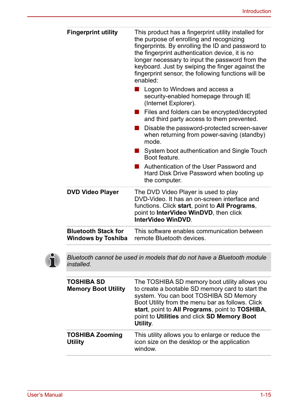 Toshiba Tecra S3 User Manual | Page 29 / 250