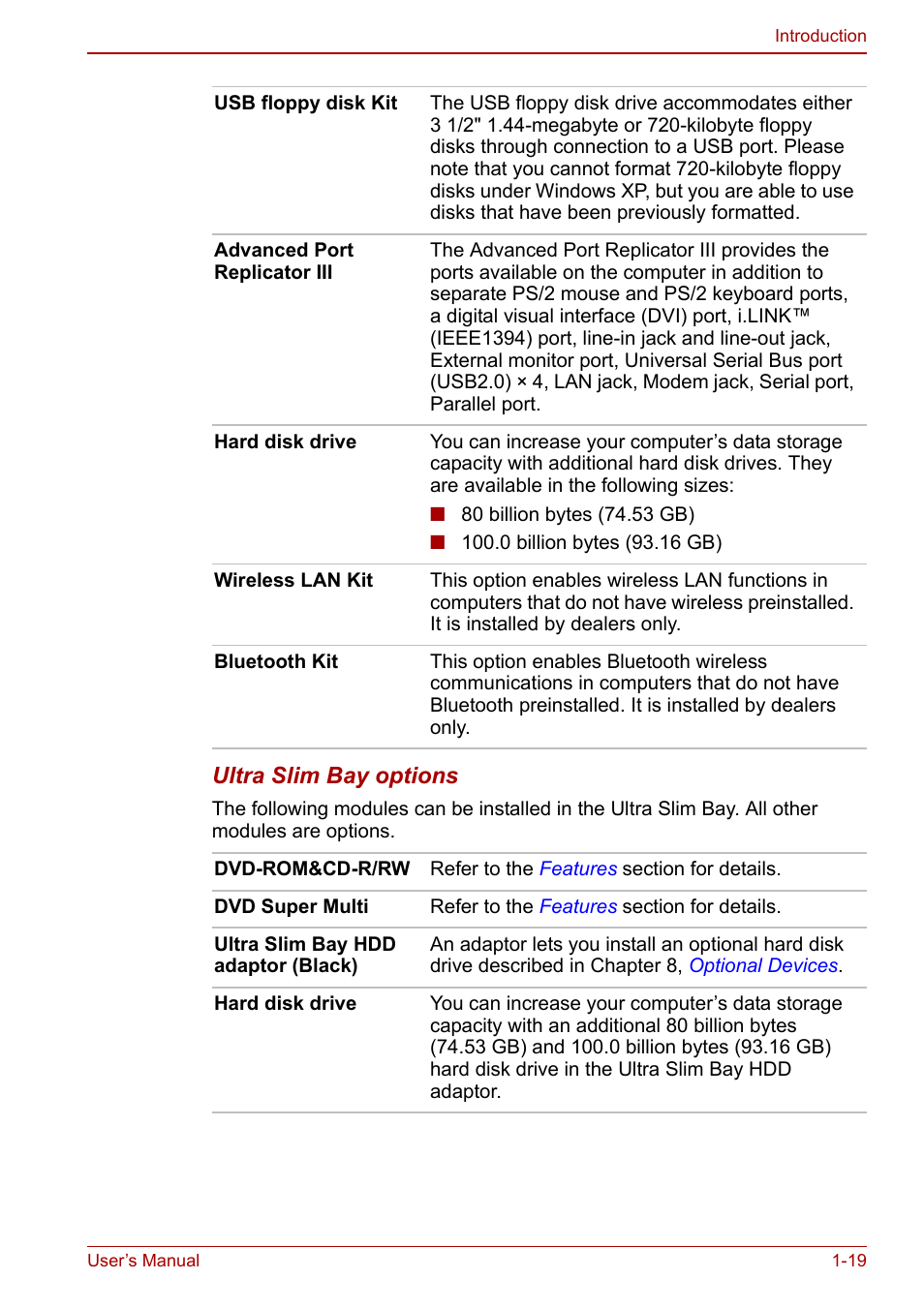 Toshiba Tecra S3 User Manual | Page 33 / 250