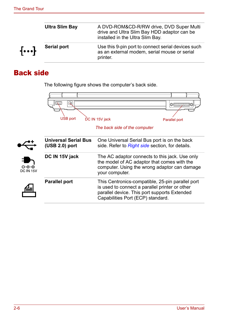 Back side, Back side -6 | Toshiba Tecra S3 User Manual | Page 40 / 250